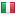 anticorruzione.it hosted country